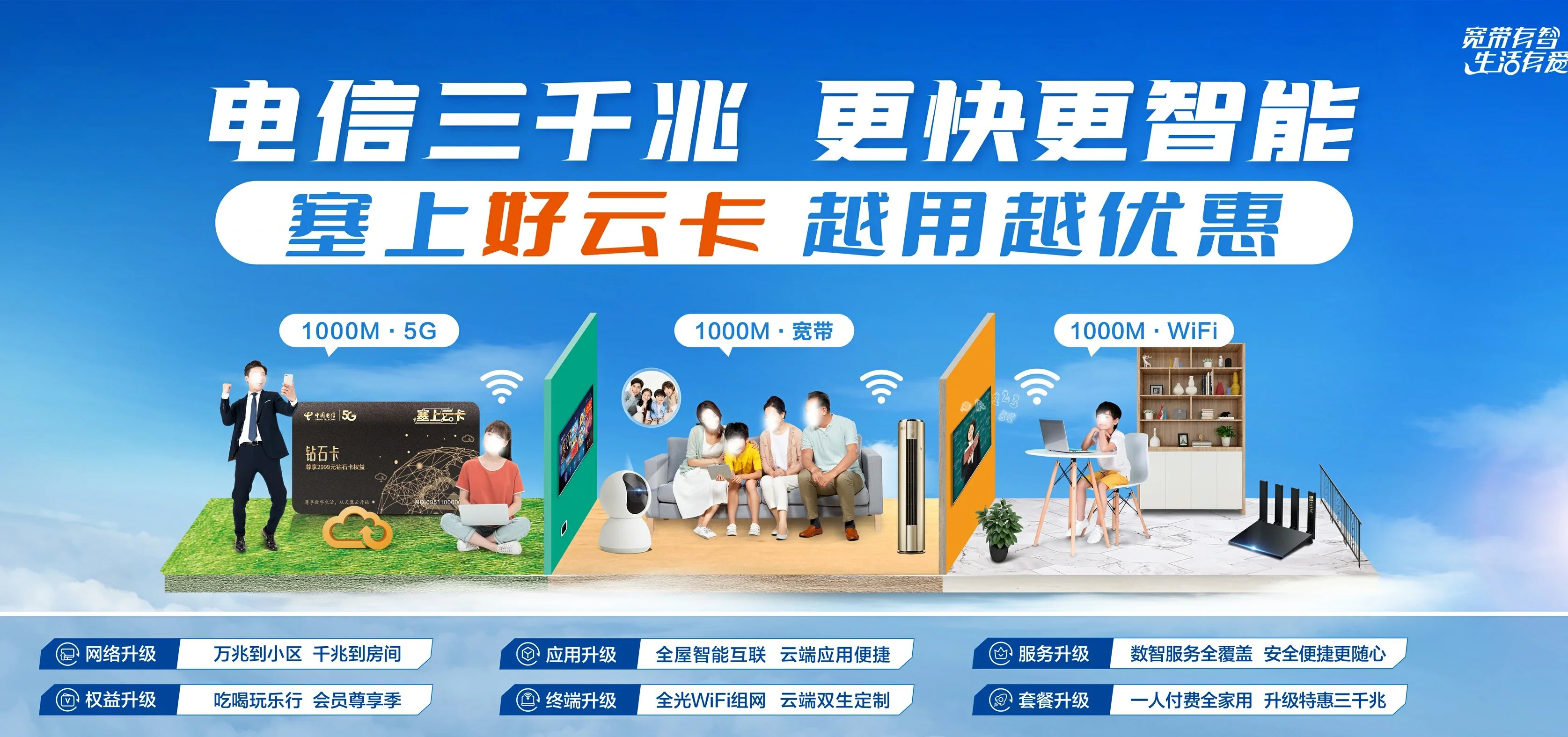 中国电信 成武县电信宽带 宽带套餐